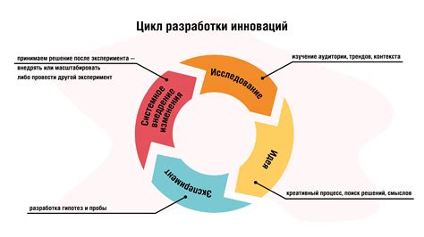 Инновации в сфере тормозных резисторов