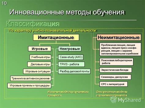 Инновационные методы обработки без спирта