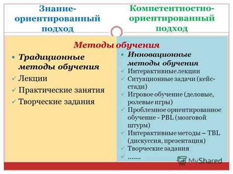 Инновационные методы обучения