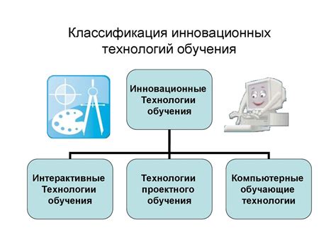 Инновационные технологии в ограничении шума