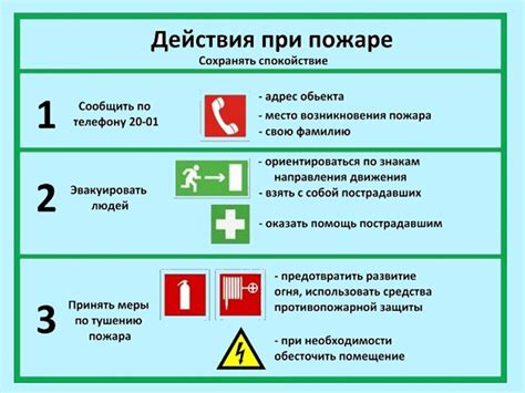 Инструкции по расширению зоны действия в консоли