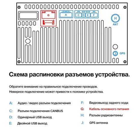 Инструкция для андроид магнитолы