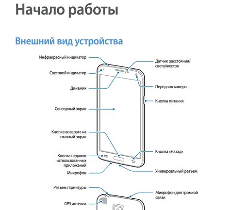 Инструкция для Samsung