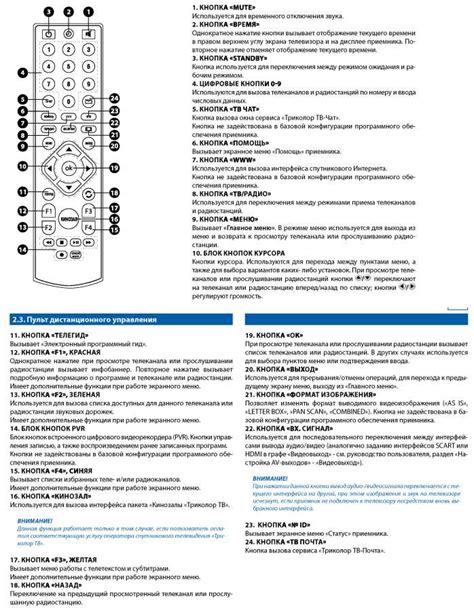 Инструкция по включению телевизора Samsung