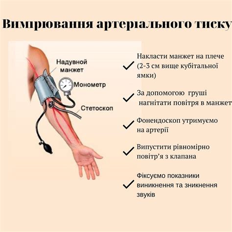 Инструкция по использованию тонометра при измерении давления