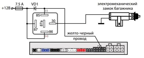 Инструкция по подключению открытия багажника