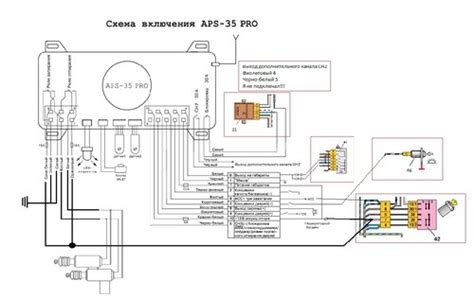 Инструкция по установке RustAdmin