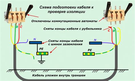 Инструкция трехпроводный способ