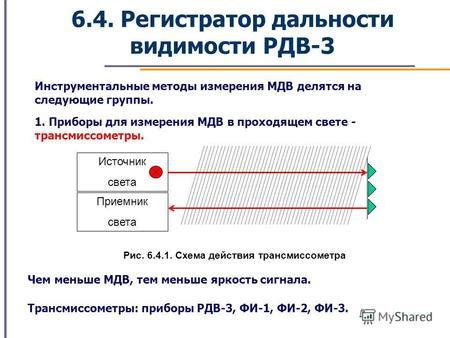 Инструментальные методы измерения