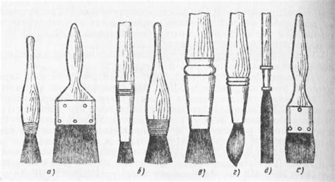 Инструменты для работы с кистями