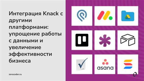 Интеграция с другими платформами и сервисами