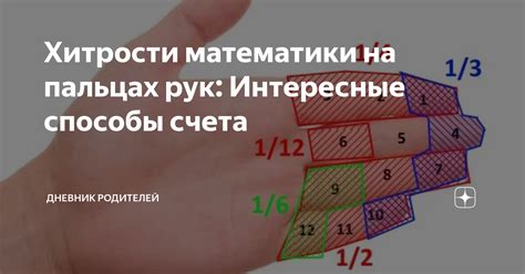 Интересные способы для изучения математики