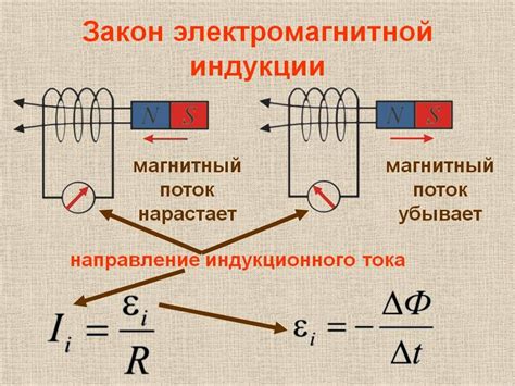 Интересные факты о Фа в контексте электромагнитной индукции