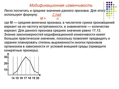 Интерпретация изменчивости признака