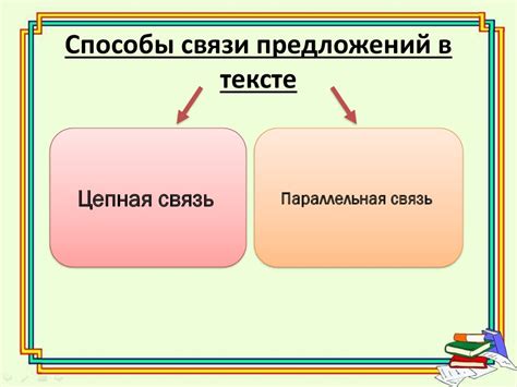 Интерпретация означенности в тексте