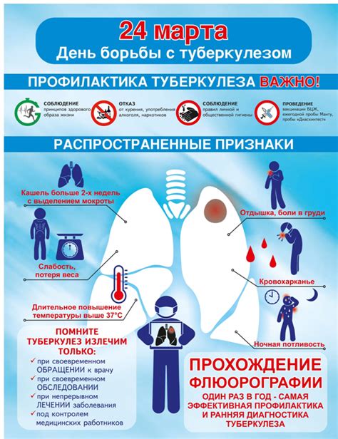 Инфекционные заболевания и температура