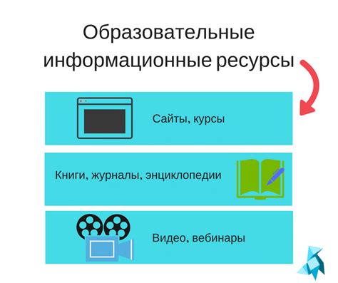 Информационные ресурсы для подготовки