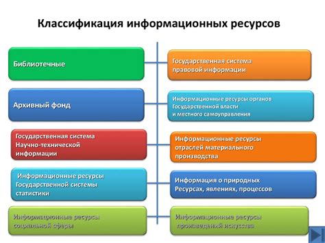 Информационные ресурсы для поиска номера