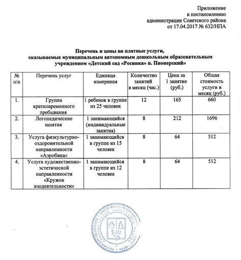 Информация о дополнительных полезных услугах: