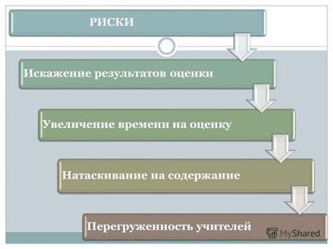 Искажение результатов