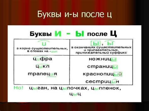 Исключения в употреблении приставок