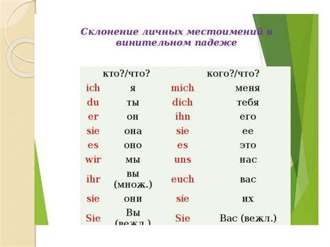 Исключения при склонении фамилии Береза в винительном падеже