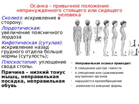 Искривление формы ковра