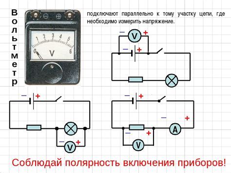 Использование амперметра для измерения электрического тока