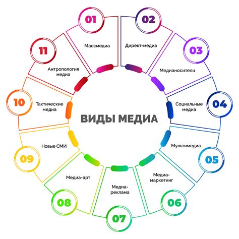 Использование в культуре и медиа