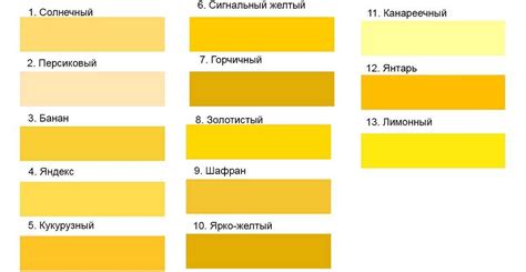 Использование желтых оттенков в палитре