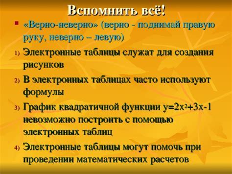 Использование запрещенных методов и техник