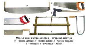 Использование инструментов