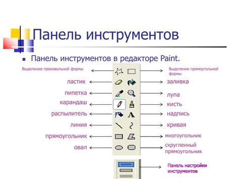 Использование инструментов графического редактора