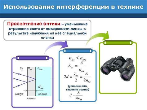 Использование интерференции