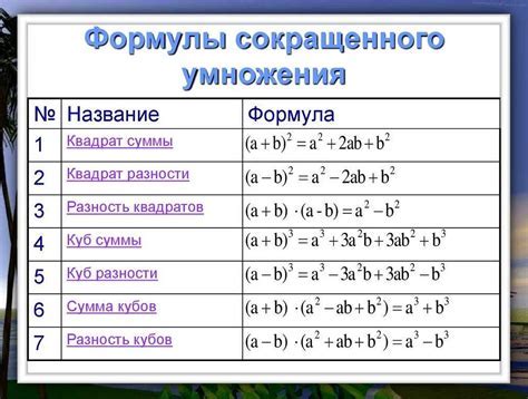 Использование квадратных скобок