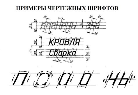 Использование линий и шрифтов