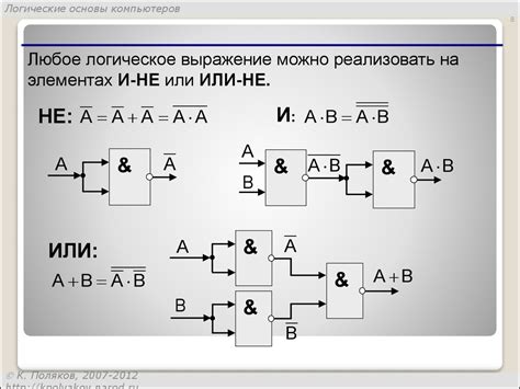 Использование логических аксиом