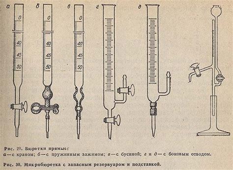 Использование мерной колбы в лабораторной практике