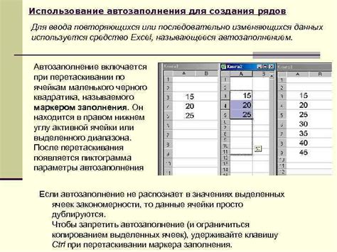 Использование метода repeat() для создания повторяющихся значений в массиве