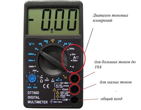 Использование мультиметра для проверки тока