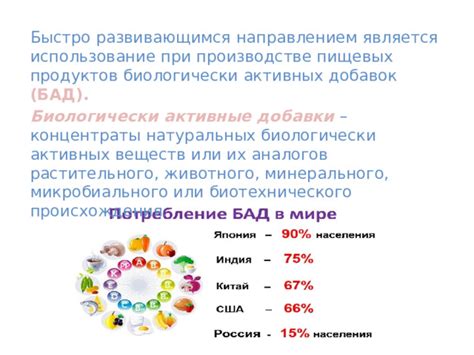 Использование натуральных комплексов и добавок