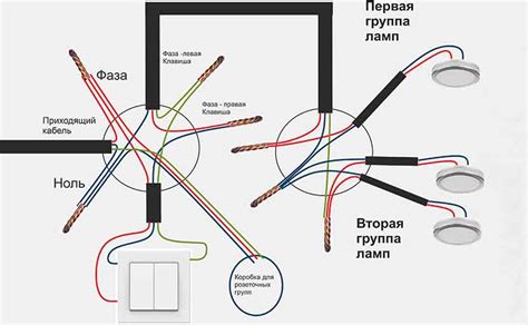 Использование переключателя света