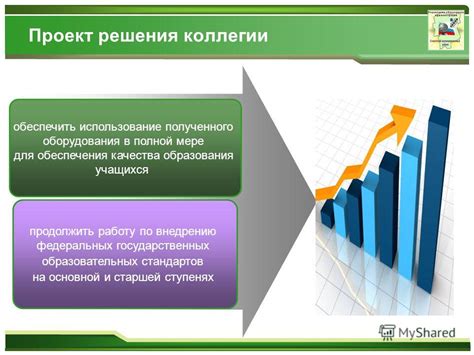 Использование полученного итема