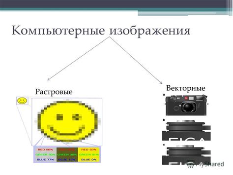 Использование растровых изображений