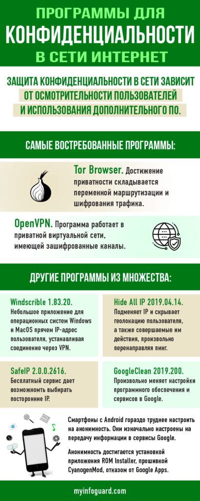 Использование режима невидимки для сохранения анонимности