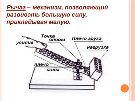 Использование рычагов и ловушек