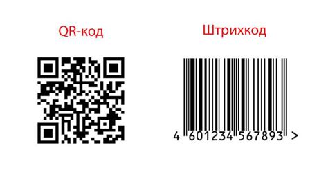 Использование синхронизации через QR-коды