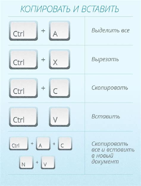 Использование специальной комбинации клавиш