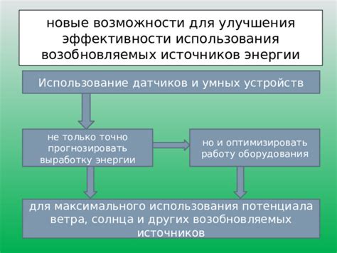 Использование специальных устройств для улучшения приема