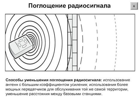 Использование специальных устройств для усиления радиосигнала на наушниках